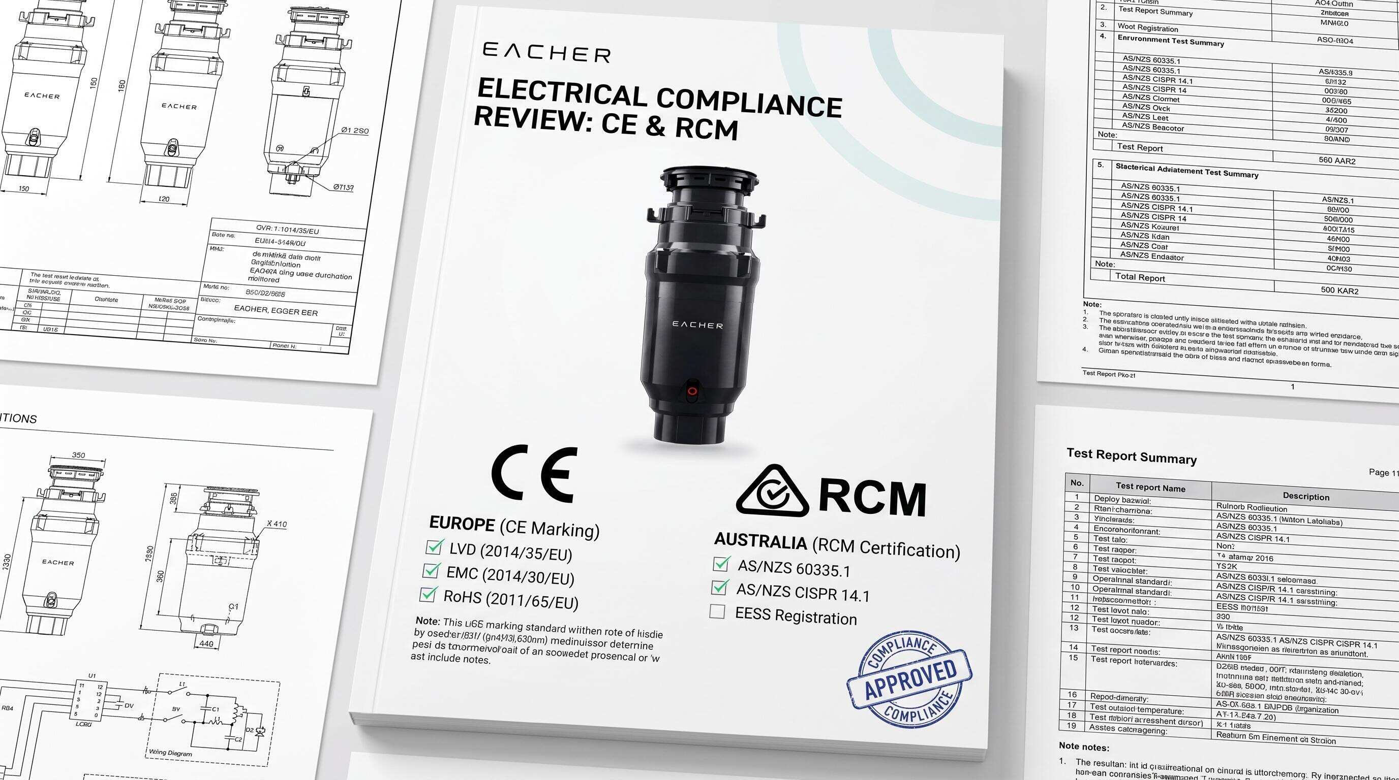 Voltage and Electrical Compliance Guide for Exporting Food Waste Disposers to Europe and Australia Voltage and Electrical Compliance Guide for Exporting Food Waste Disposers to Europe and Australia
